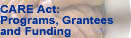 CARE Act: Programs and Funding