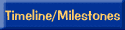 Timeline/Milestones for the Yucca Mountain Project