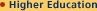 Higher Education