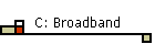 C: Broadband